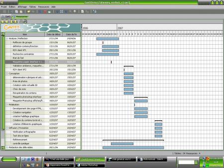 Work Work and Work !!!!